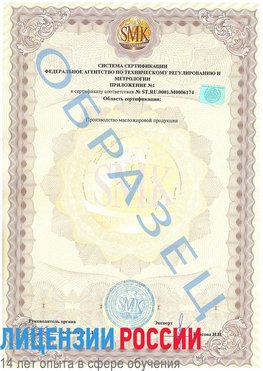 Образец сертификата соответствия (приложение) Апатиты Сертификат ISO 22000